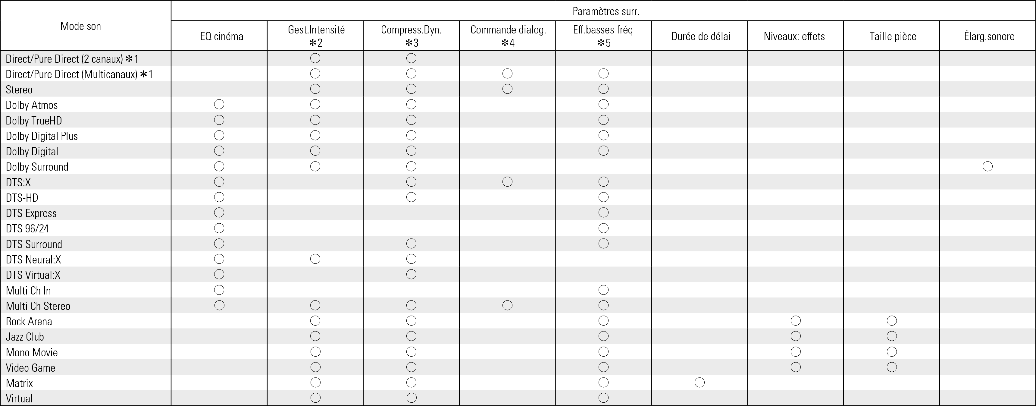 Smode & Spara1 X17E3